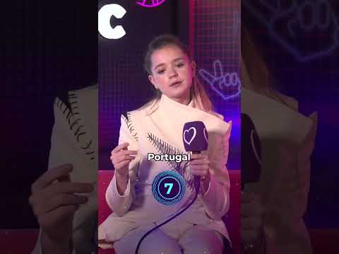 Ukraine's Zlata Dziunka takes the 15 countries in 15 seconds challenge! 🇺🇦⏰ #JESC2022 #Shorts