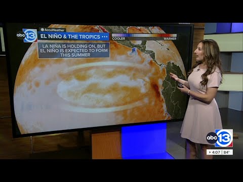 El Niño Houston 2026: Preparing for Hurricane Season