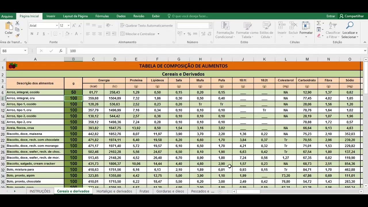 Planilha para cálculo - TABELA DE COMPOSIÇÃO DE ALIMENTOS