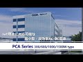 IoT用途に対応可能な超小型・高効率AC-DC電源PCAシリーズの紹介