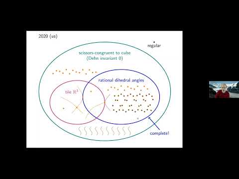 Bjorn Poonen: Tetrahedra with rational dihedral angles (NTWS 026)