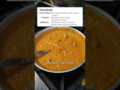 The Only Two Differences Between Butter Chicken and Tikka Masala, Revealed at a Real Restaurant