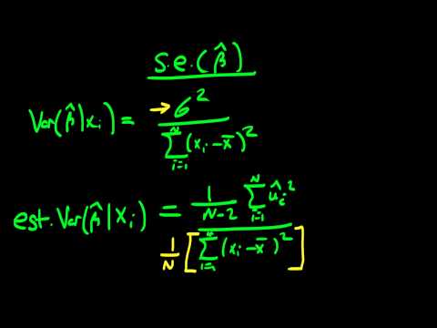 Estimated variance of OLS estimators - intuition behind maths