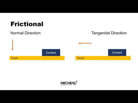 Ansys Contact Behaviours Explanations