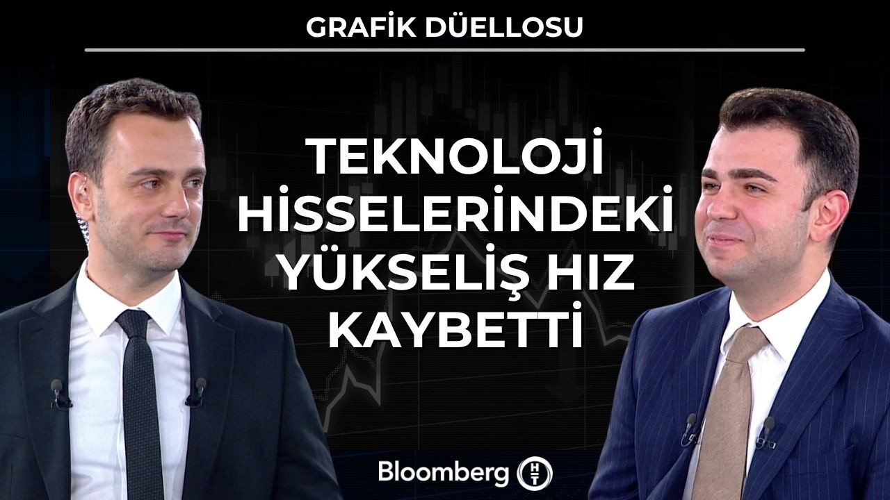 Tesla Earnings and Stock Price Analysis