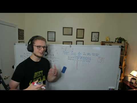 Quick subnetting - Subnetting in 8 minutes - CCNA 1 11.6.6 Getting Started