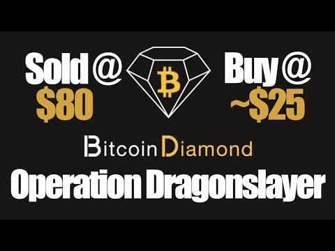 Bitcoin quadriga