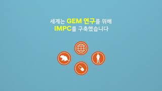 유전자변형마우스, GEM