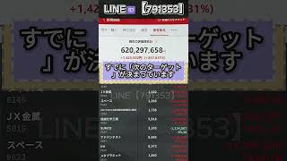 #株式投資 #日本株 #株式#日本株#投資初心者#資産運用#日本市場#株の勉強#株式入門#投資生活#デイトレード#スイングトレード#長期投資#高配当株#成長株