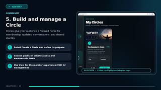 YayWay Complete Picture Guide 2026