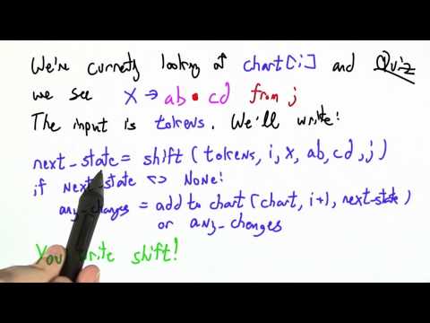 Building A Web Browser Programming Languages