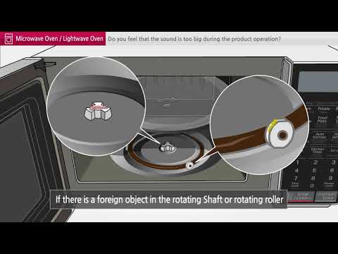 Reasons why your microwave is loud or noisy