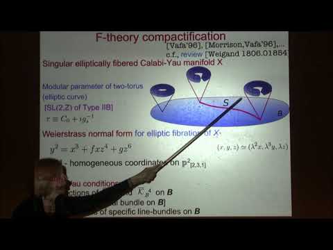Globally Consistent Three-family Standard Models in F-theory - Mirjam Cvetic