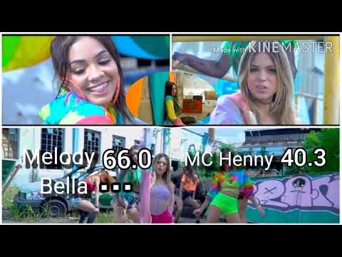 mc henny bella angel e melody - no batidão line distribution