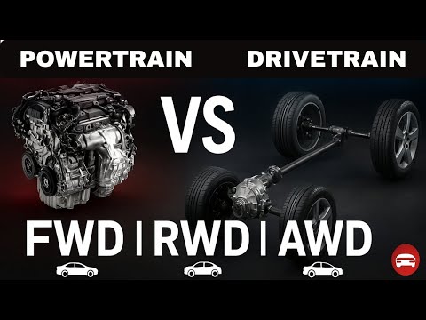 Everything You Need to Know: Powertrain vs Drivetrain (FWD, RWD, AWD)