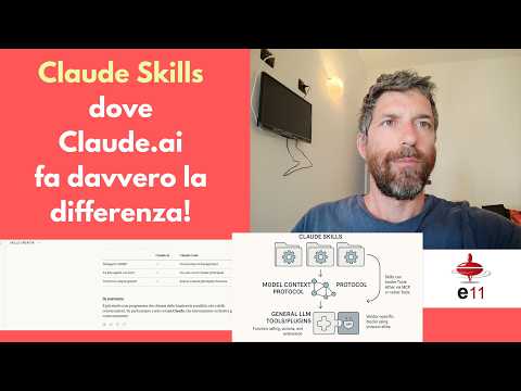 Claude AI - Come usarlo per il lavoro