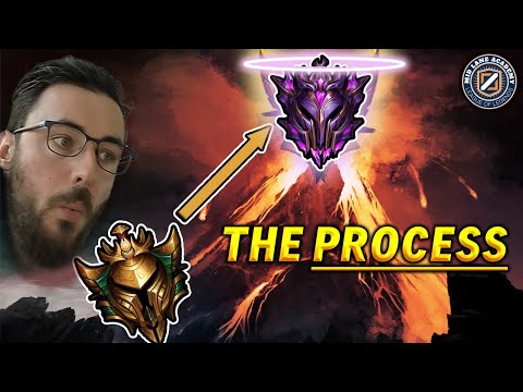 How This Client Went From Gold To Master In 14 Months