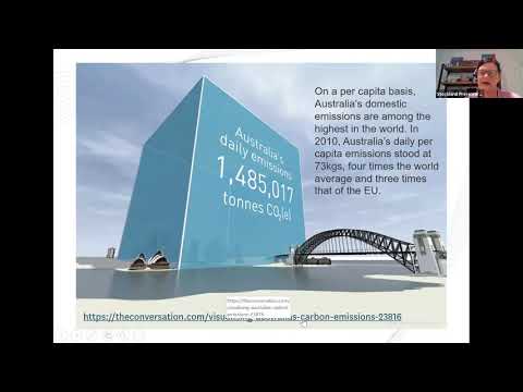 Energy Saving Tips in the Home