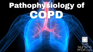 Pathophysiology of COPD
