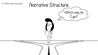 Write attention grabbing blog posts