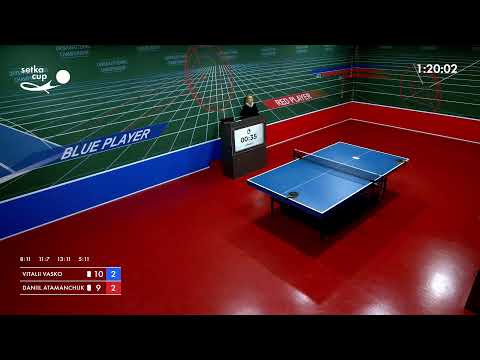 Турнир 2021-01-03 Мужчины вечер. Зал "Австралия"