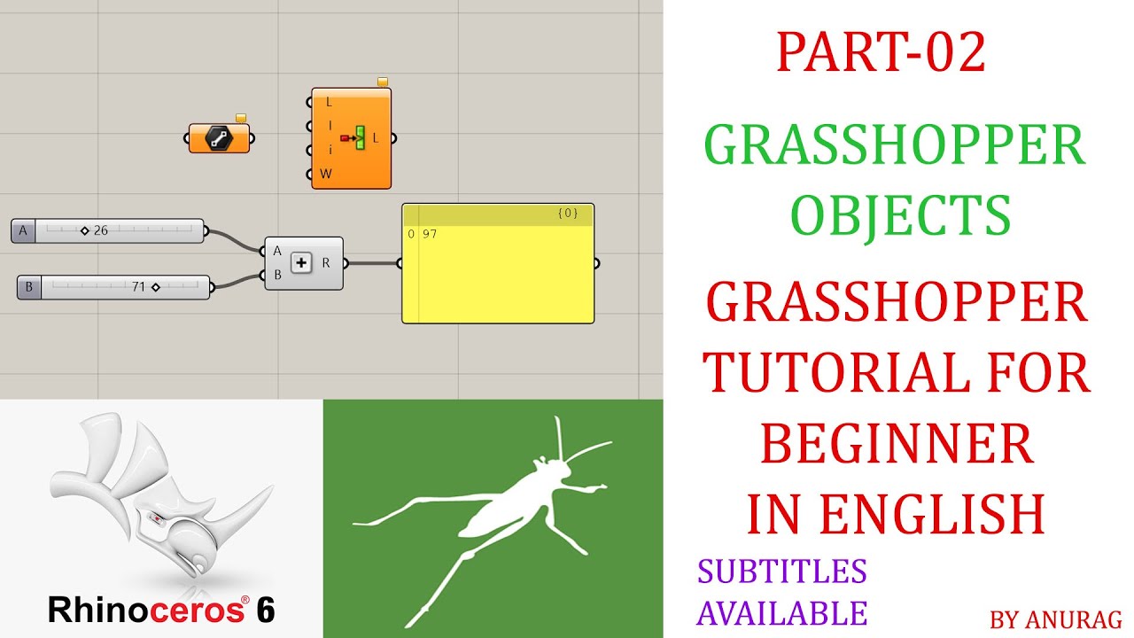 GRASSHOPPER OBJECTS || Grasshopper Tutorial For Beginner || 3d with Anurag ||