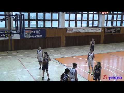 MBK Región Rožňava - Young Angels Košice 70 : 107 (st. žiačky)