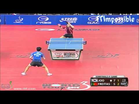 Brazil Open: Joo Sae Hyuk - Marcos Freitas Great Point
