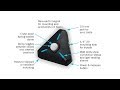Video Review of the Illuminati Instrument IM100 Wireless Light and Color Meter for Smartphones