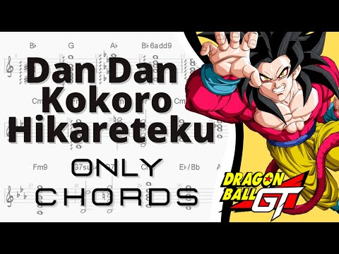 Dragon Ball Gt - Opening Gallego - Música de TV