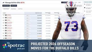 Projected 2026 Offseason Moves for the Buffalo Bills