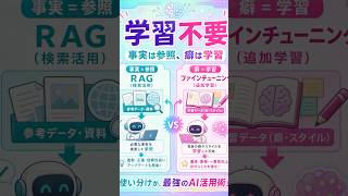 RAGとファインチューニングの違い。社内知識への使い分け