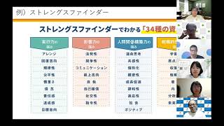 2024/7/22 自己理解を進めるツールたち（森田回）