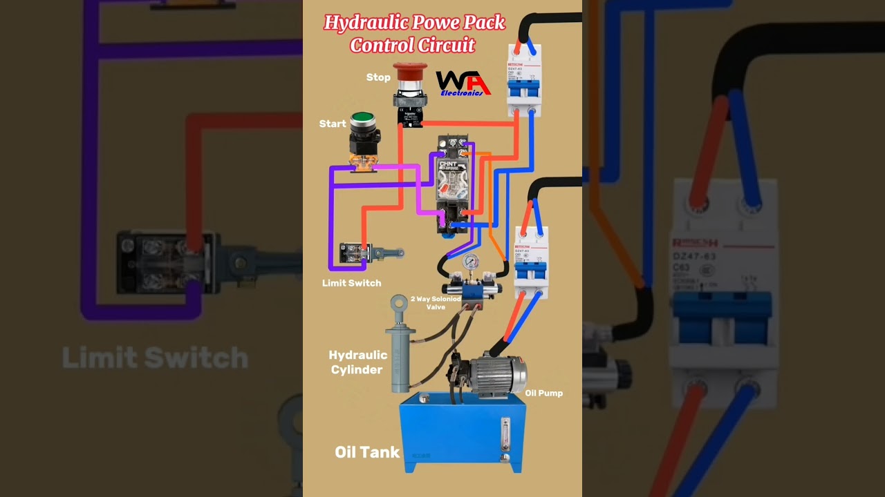 Hydraulic Power Pack Control Circuit #electricalwork #electrician #shorts