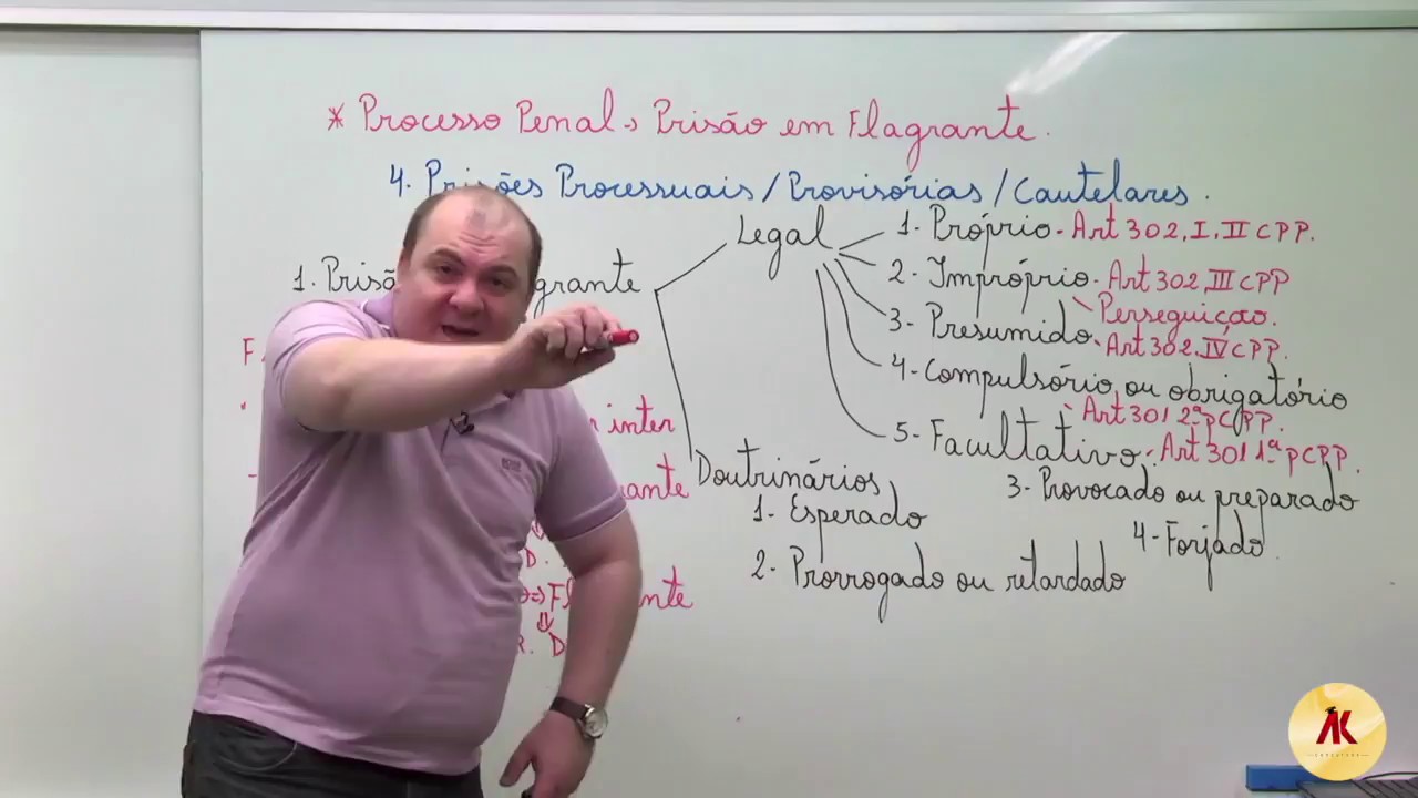 Prisão em Flagrante