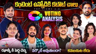 🚨 Promotions | Bigg Boss Telugu 10 Agnipariksha Day 16 Voting Poll Results | Anand’s Top Views 2.0