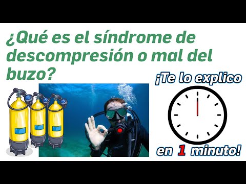 64. What is decompression sickness or decompression sickness? - I'll explain it in one minute!