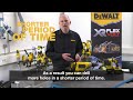 Priedų rinkinys DeWalt DCB118T2; 18/54 V; 2x6,0 Ah + pakrovėjas DCB118