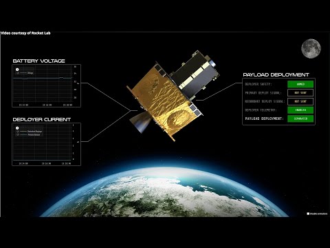 NASA’s CAPSTONE on the way to the Moon