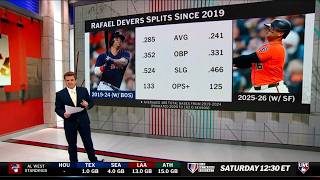 MLB Now talks the Red Sox aggressive trade history as Rafael Devers returns to Boston
