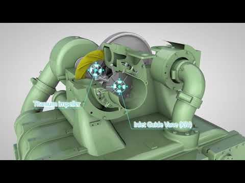 Sullair T-Series Centrifugal Compressors