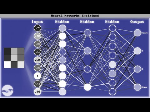 Deep Learning Explained: How Neural Networks Work