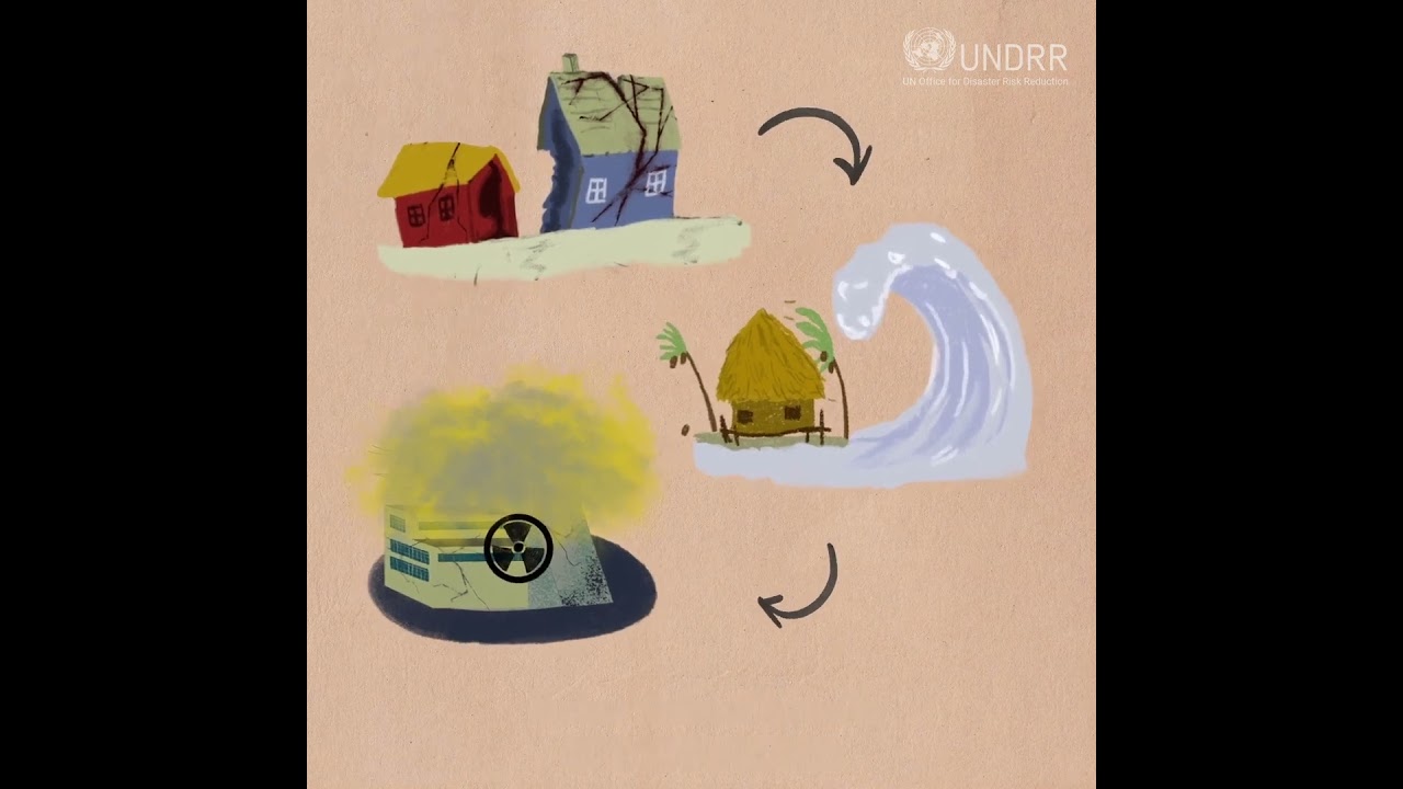What happens when disasters strike at the same time? | UNDRR