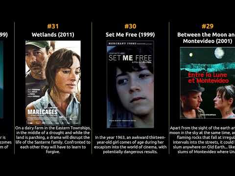 Pascale Bussières - Best movies