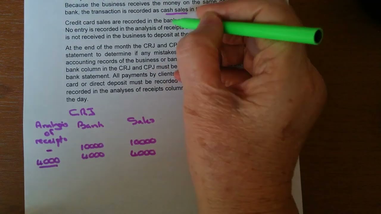 8. Theory how the credit card is used and recorded