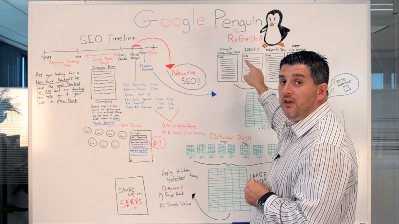 Google Penguin Update Explained by Jason Hennessey of Everspark Interactive