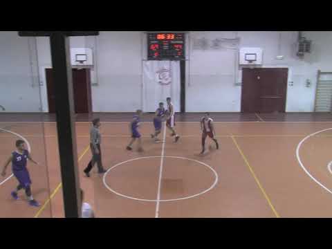 Azzurri Niguardese Basket U20 @ Melegnano 4^Q