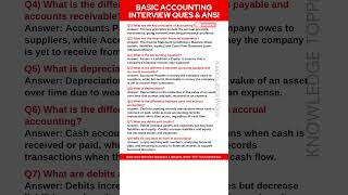 Basic Accounting Interview Questions and Answers | Accountant Interview Questions and Answers