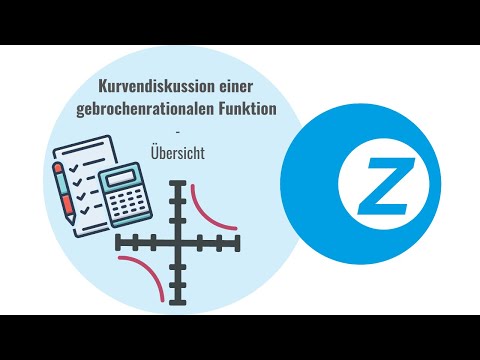Kurvendiskussion einer gebrochenrationalen Funktion