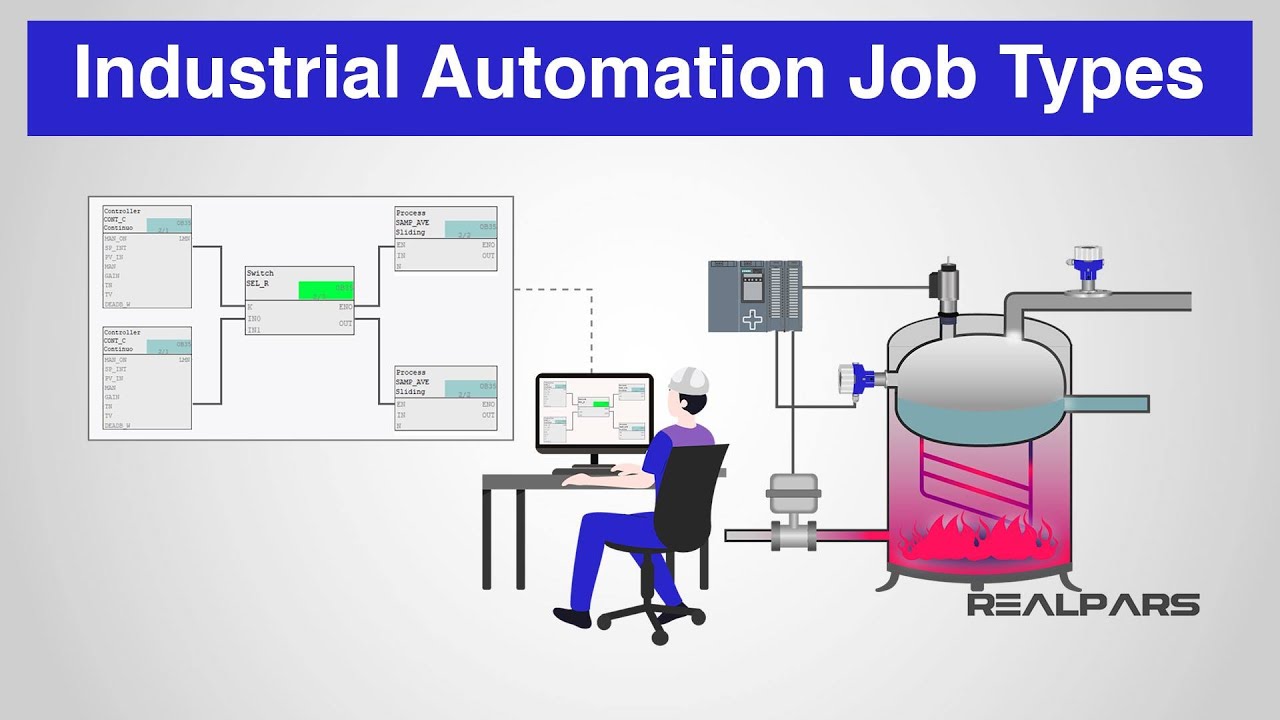 The Top Industrial Automation Job Types A Comprehensive Guide Techal